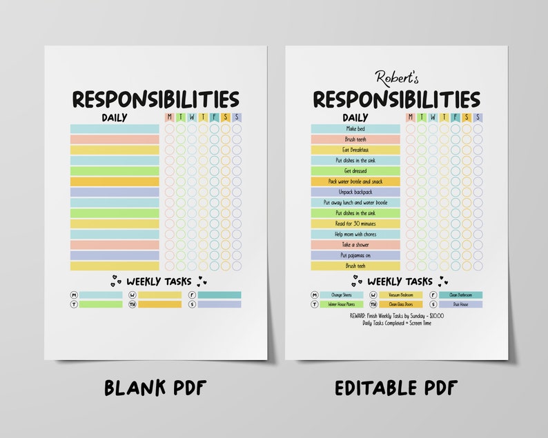 Kids Responsibilities Chart Printable, Daily Planner for Kids, Editable ...