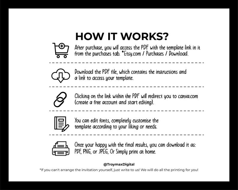 Op de afbeelding: Zwart-wit afbeelding met de tekst "HOW IT WORKS?" en instructies voor het openen en bewerken van een sjabloon. Stappen omvatten het downloaden van een PDF, bewerken op Canva en het downloaden van het eindproduct als PDF, PNG of JPEG.