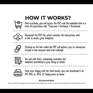 May include: A black and white infographic explaining how to use a digital template. The infographic includes icons for a shopping cart, a cloud with a download arrow, a chain link, a notepad with a pen, and a printer. The text explains how to access the template, edit it, and download the final product.