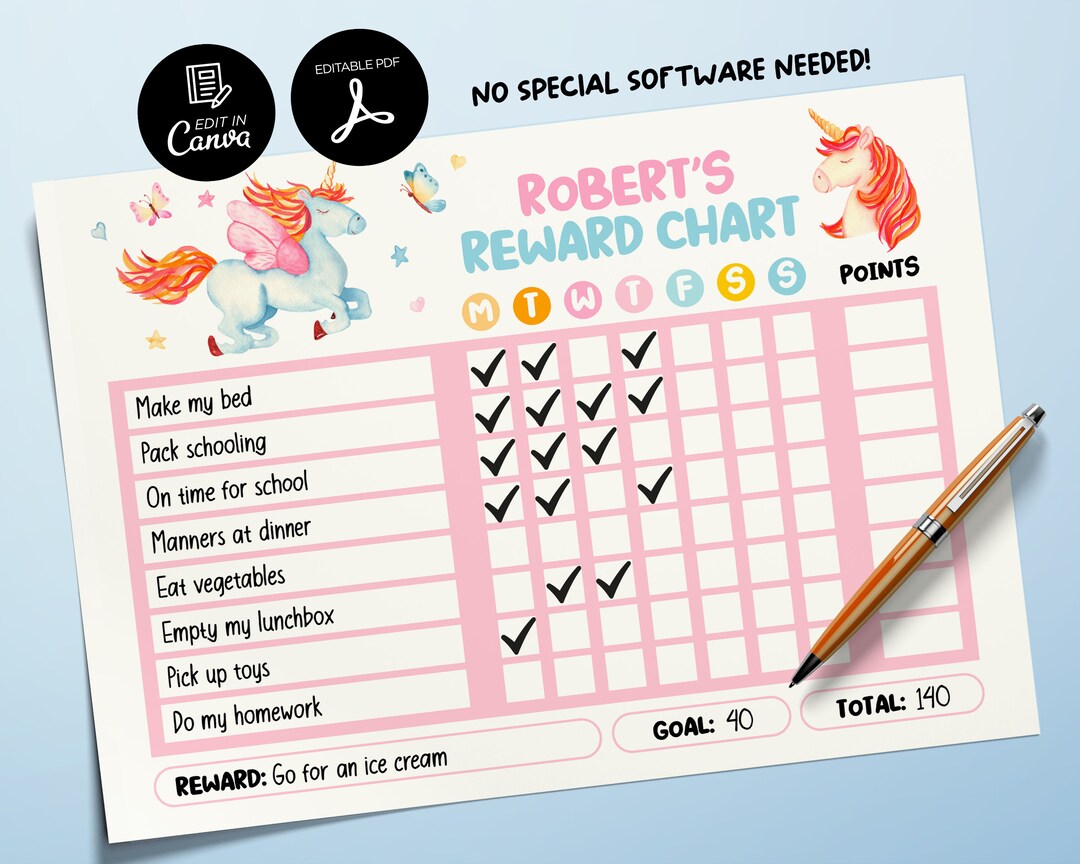 Editable Little Pony Reward Chart for Girls, Printable Chore Chart ...