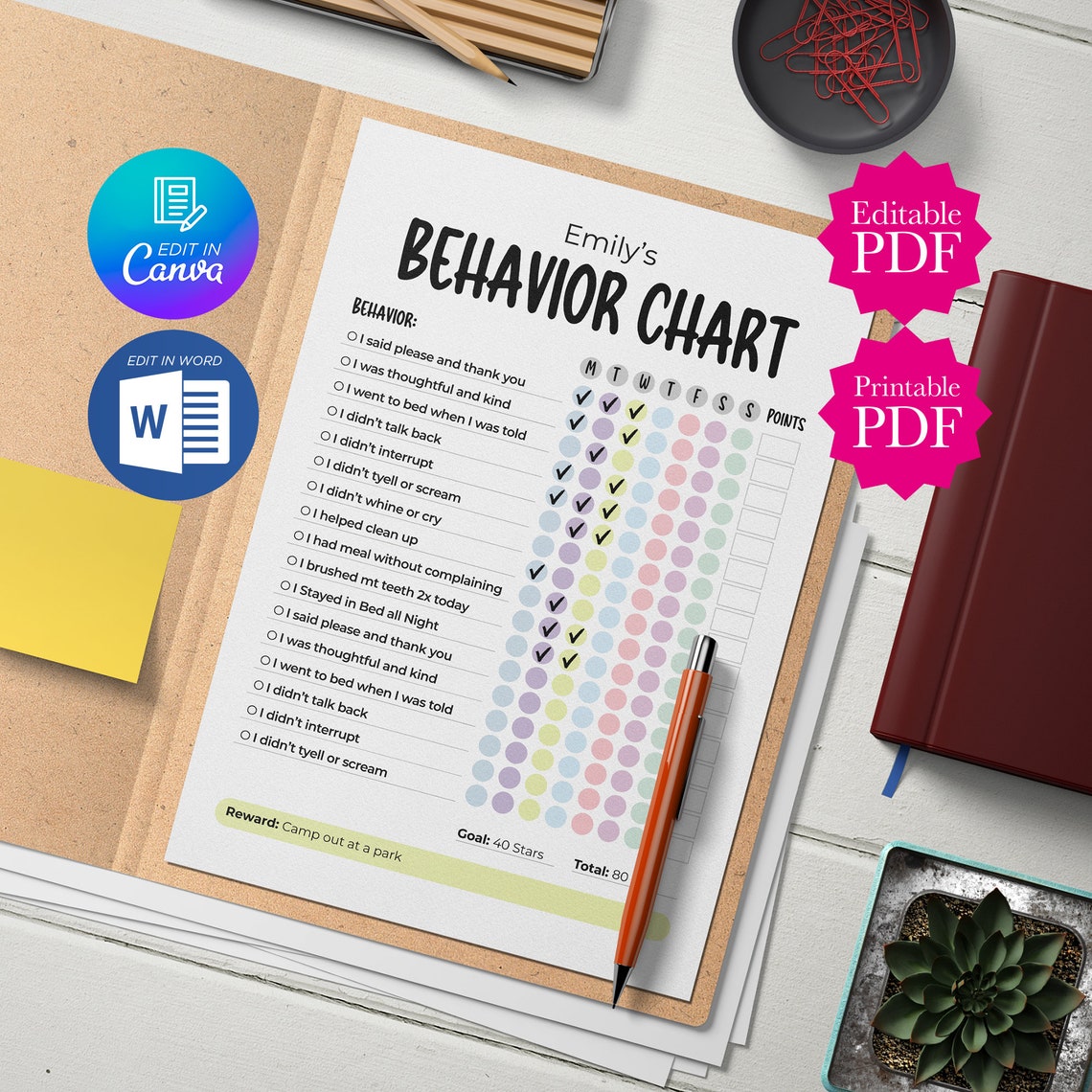 Editable Behavior Reward Chart for Kids, Good Behavior Tracking