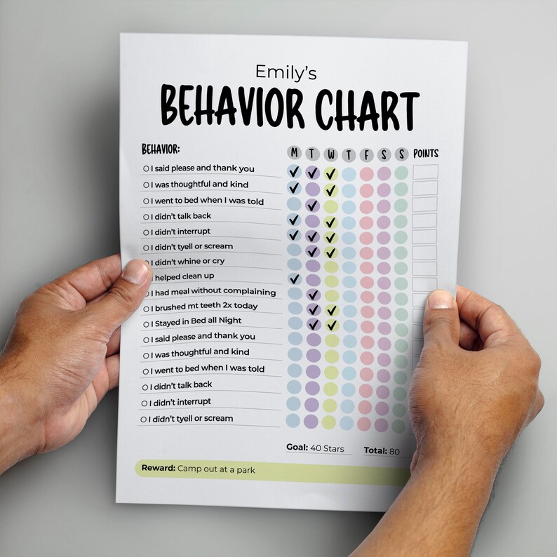 Editable Behavior Reward Chart for Kids, Good Behavior Tracking