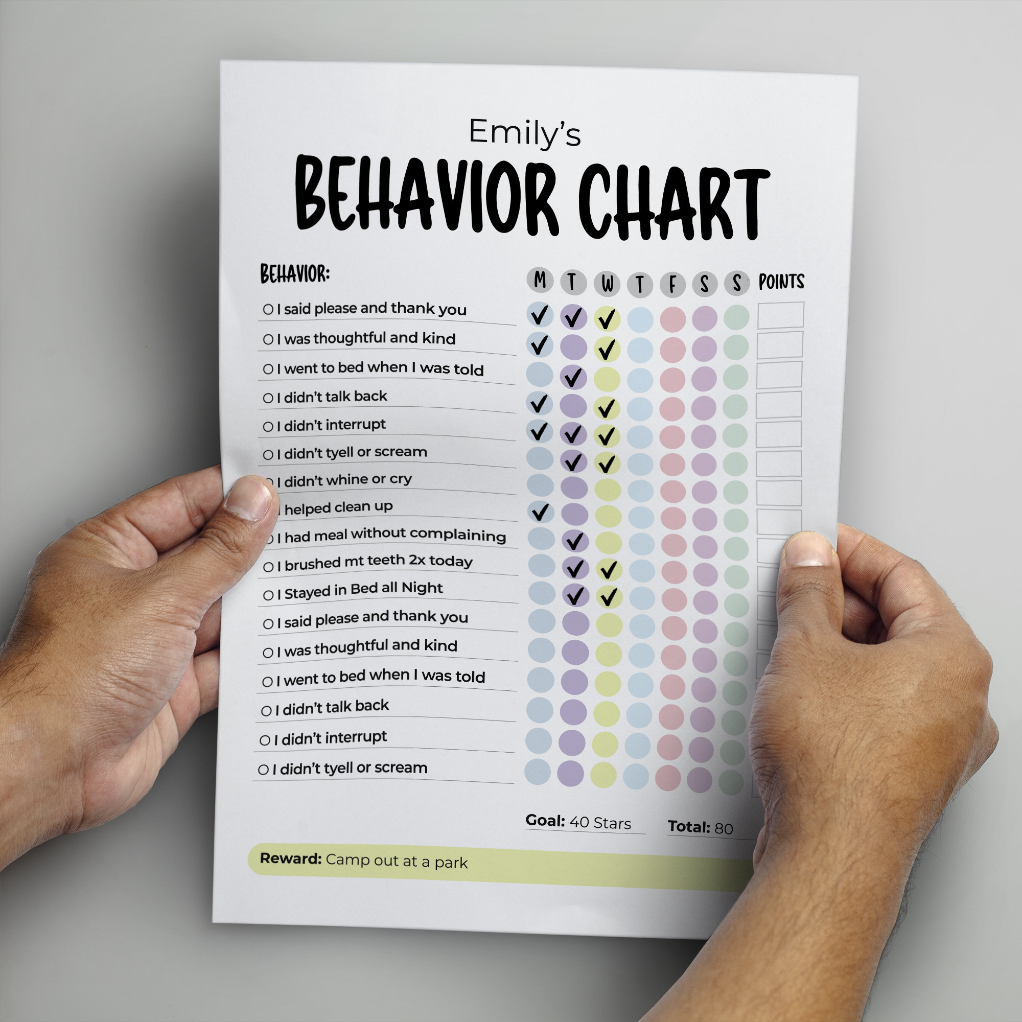 Editable Behavior Reward Chart for Kids, Good Behavior Tracking ...