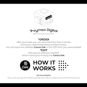 May include: Black and white illustration of a storefront with the text "Troymax Digital" and the tagline "Digital Products & Graphic Store". The text "*ORDER" and "*EDIT" are highlighted in bold. The text "HOW IT WORKS" is displayed in large font with a black and white illustration of a grid of dots. The text "@TroymaxDigital" is displayed below the illustration. The text "*If you can't arrange the invitation yourself, just write to us! We will do all the printing for you!" is displayed at the bottom of the image.