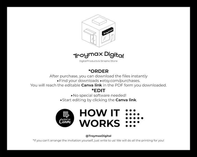 May include: Black and white illustration of a storefront with the text "Troymax Digital" and the tagline "Digital Products & Graphic Store". The text "*ORDER" and "*EDIT" are highlighted in bold. The text "HOW IT WORKS" is displayed in large font with a black and white illustration of a grid of dots. The text "@TroymaxDigital" is displayed below the illustration. The text "*If you can't arrange the invitation yourself, just write to us! We will do all the printing for you!" is displayed at the bottom of the image.