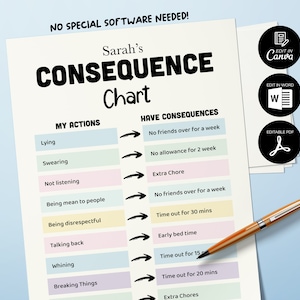 Consequence Chart for Kids Editable, Printable, Consequences Of My Actions, Kids Behavior Management, Consequence Chart, Chore Chart for Kid