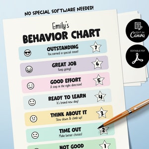 Behavior Reward Chart for Kids, Editable Daily Behavior Checklist, Good Behavior Tracking, Consequences Chart, Children Behavior Management