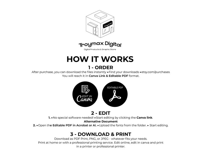 May include: A black and white graphic showing how to order, edit, and print a digital product. The graphic includes the text "How It Works", "1-Order", "2-Edit", and "3-Download & Print".