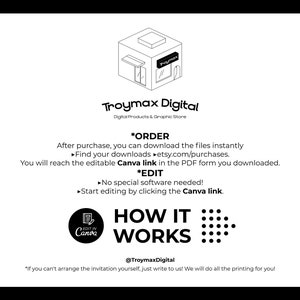 May include: Black and white illustration of a storefront with the text "Troymax Digital" and the words "Digital Products & Graphic Store". The text "*ORDER" and "*EDIT" are also included, along with instructions on how to download and edit digital products. The text "HOW IT WORKS" is displayed with a grid of dots.