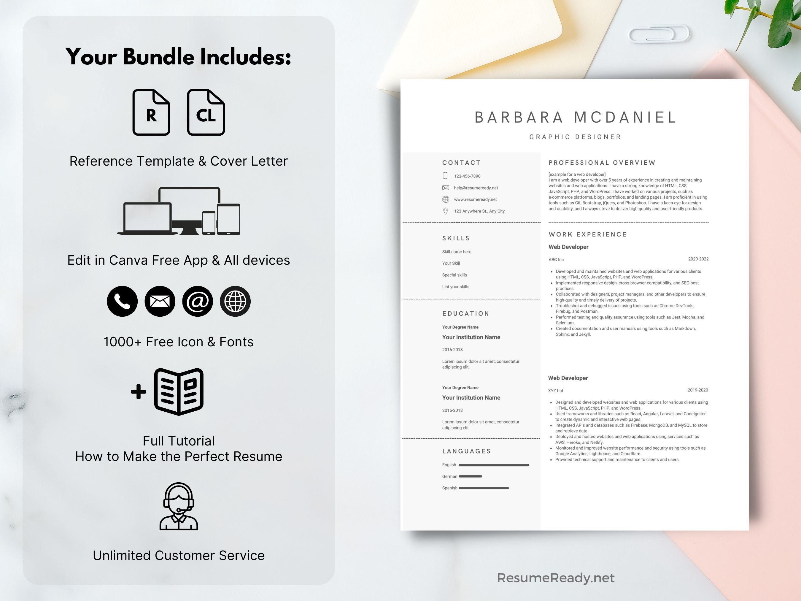 Perfect Resume Template Professional - Il Fullxfull.5254654921 Kwrl 