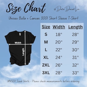 K&ouml;nnte beinhalten: Gr&ouml;&szlig;entabelle f&uuml;r Unisex-T-Shirts mit kurzen &Auml;rmeln von Bella + Canvas. Die Tabelle zeigt die Breite und L&auml;nge in Zoll f&uuml;r die Gr&ouml;&szlig;en S, M, L, XL, 2XL und 3XL.