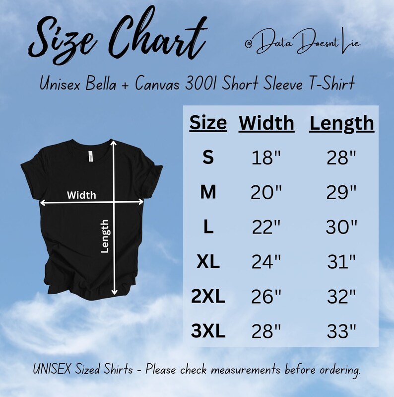 K&ouml;nnte beinhalten: Gr&ouml;&szlig;entabelle f&uuml;r Unisex-T-Shirts mit kurzen &Auml;rmeln von Bella + Canvas. Die Tabelle zeigt die Breite und L&auml;nge in Zoll f&uuml;r die Gr&ouml;&szlig;en S, M, L, XL, 2XL und 3XL.