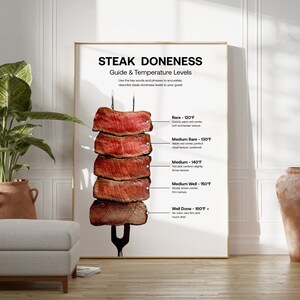 Poster zum Garen von Steak, Steak Art, Fleischgarzeiten, Steak Liebhaber, Küchendeko Zeichen, Fleisch Poster, Steak Artprint, Beef Cuts, Fresh MeatArt Bild 6