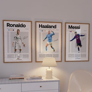 Ronaldo Messi Haaland Poster Bundler, Soccer Art Print, Football Poster, Mid-Century Modern, Uni Dorm Room, soccer gift, Football art gift