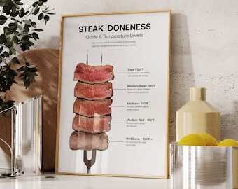 Steak Doneness Poster, Steak Art, Meat Cooking Times, Steak Lover, Kitchen Decor Sign, Meat Poster, Steak Artprint, Beef Cuts, Fresh MeatArt