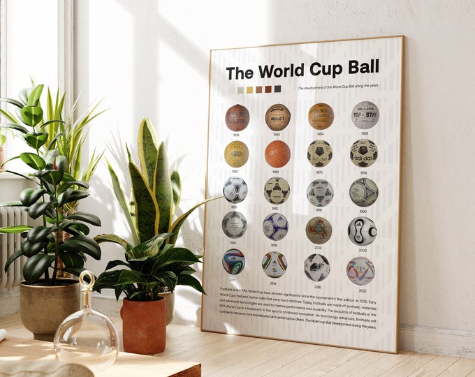 World Cup Ball Poster, Soccer Wall Art, Evolution of the Soccer Ball, Soccer Gift, Soccer Theme, Soccer Gift, Football Poster, Football Gift