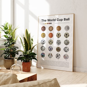 World Cup Ball Poster, Soccer Wall Art, Evolution of the Soccer Ball, Soccer Gift, Soccer Theme, Soccer Gift, Football Poster, Football Gift