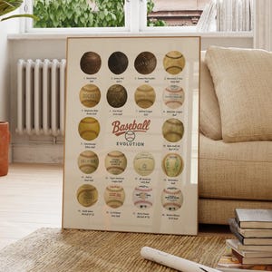 Evolution of the Baseball Poster, Baseball Wall Art, Baseball Gift, Sports Decor, Iconic Baseballs Through History, Baseball Gift Room Decor