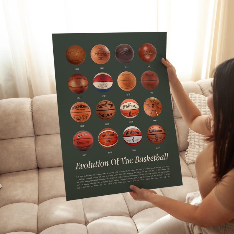 Evolution of the Basketball Green Poster, Basketball Wall Art ...