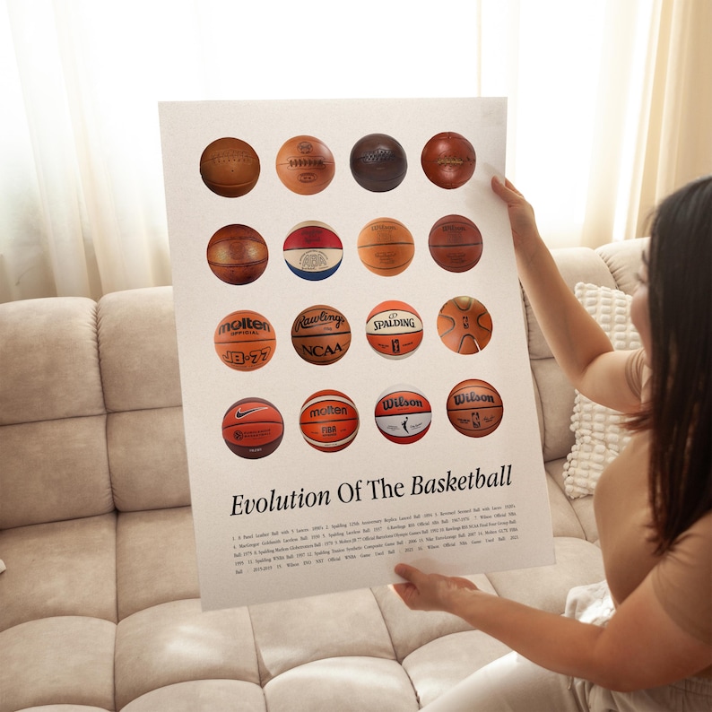 Evolution of the Basketball Poster, Basketball Wall Art, Basketball Gift, Game Room Decor, Basketball Team, Man Cave, Boys bedroom image 6
