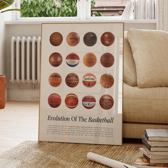 Evolution of the Basketball Poster, Basketball Wall Art, Basketball Gift, Game Room Decor, Basketball Team, Man Cave, Boys bedroom