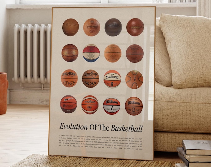 Evolution of the Basketball Poster, Basketball Wall Art, Basketball Gift, Game Room Decor, Basketball Team, Man Cave, Boys bedroom