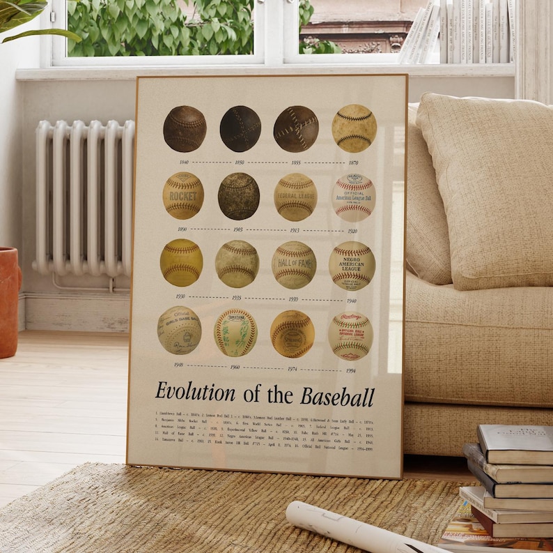 May include: A framed print titled "Evolution of the Baseball" shows a timeline of baseballs from 1860 to 1974. The print features a series of baseballs in various conditions, with text indicating the year and league. The print is in a wooden frame.