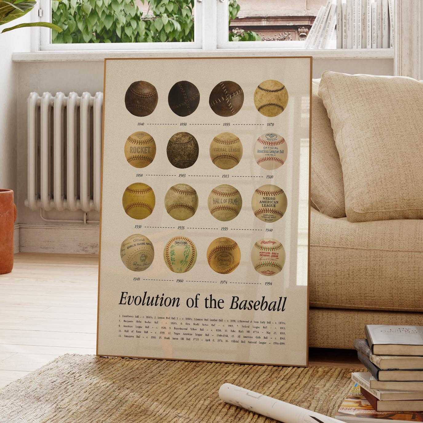 Evolution of the Baseball Poster, Baseball Wall Art, Baseball Gift, Sports Decor, Iconic Baseballs Through History, Baseball Gift Room Decor