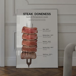 Poster zum Garen von Steak, Steak Art, Fleischgarzeiten, Steak Liebhaber, Küchendeko Zeichen, Fleisch Poster, Steak Artprint, Beef Cuts, Fresh MeatArt Bild 3