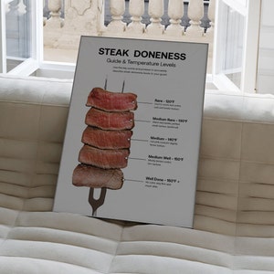 Poster zum Garen von Steak, Steak Art, Fleischgarzeiten, Steak Liebhaber, Küchendeko Zeichen, Fleisch Poster, Steak Artprint, Beef Cuts, Fresh MeatArt Bild 8