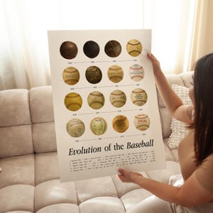 May include: A poster titled "Evolution of the Baseball" showing a timeline of baseballs from 1900 to 1996. The poster displays various baseballs with different designs and stitching, illustrating the evolution of the sport's equipment.