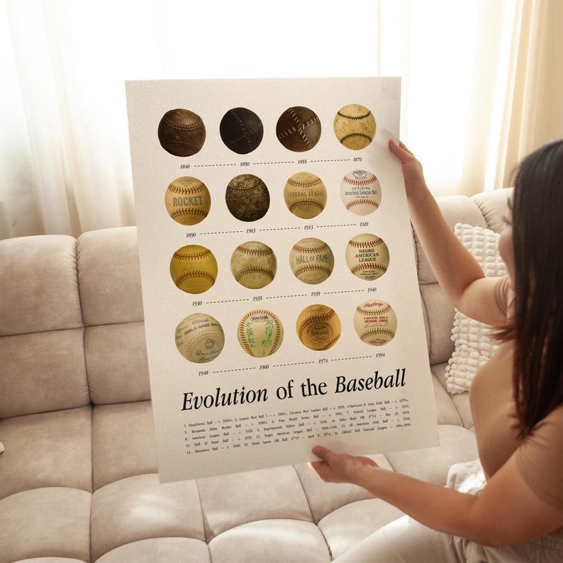 May include: A poster titled "Evolution of the Baseball" showing a timeline of baseballs from 1900 to 1996. The poster displays various baseballs with different designs and stitching, illustrating the evolution of the sport's equipment.