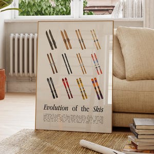 Evolution of the Skis Poster, Skiing Wall Art, Ski Gift, Game Room Decor, Man Cave, Boys bedroom Winter sports