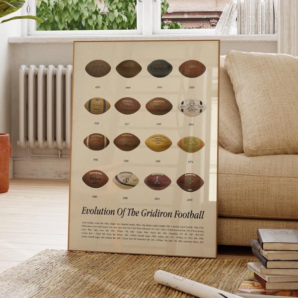Evolution of Gridiron Football Poster, History of American Football Ball Print, Vintage Football Wall Art, Digital Sports Gift Decor