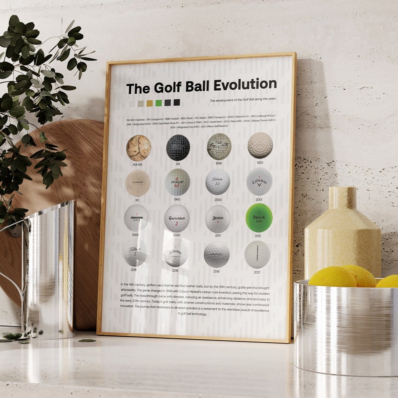 Golf Poster, Evolution of the Golf Ball, Golf Poster, Golf Art, Golf ...