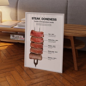 Poster zum Garen von Steak, Steak Art, Fleischgarzeiten, Steak Liebhaber, Küchendeko Zeichen, Fleisch Poster, Steak Artprint, Beef Cuts, Fresh MeatArt Bild 7
