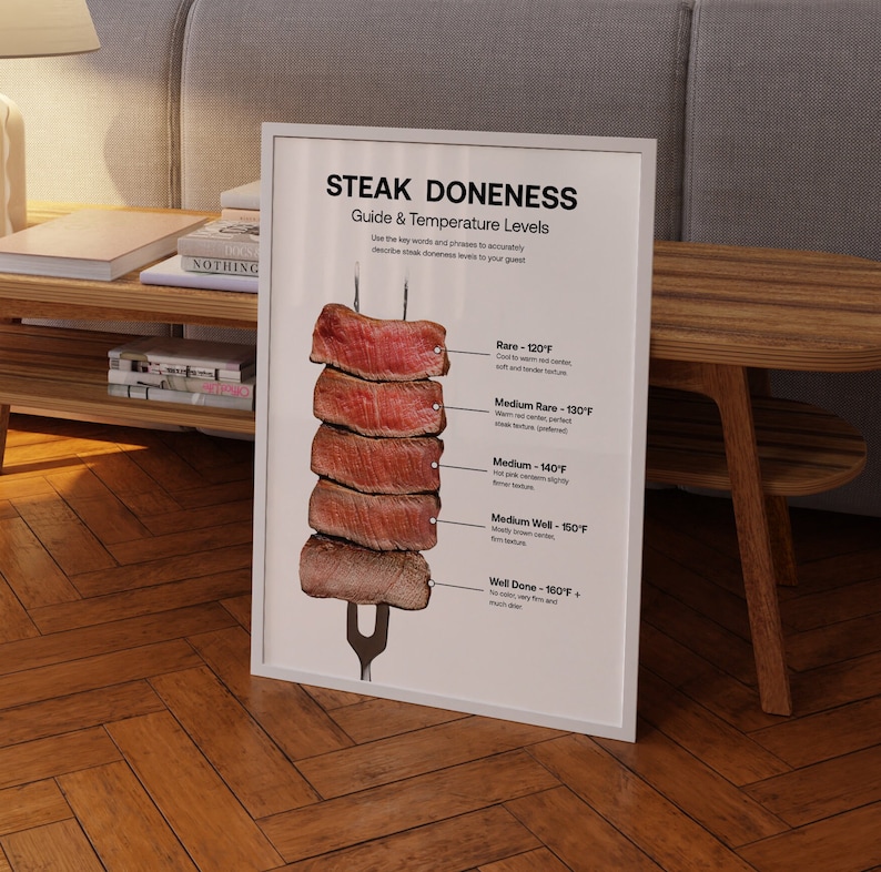 Poster zum Garen von Steak, Steak Art, Fleischgarzeiten, Steak Liebhaber, Küchendeko Zeichen, Fleisch Poster, Steak Artprint, Beef Cuts, Fresh MeatArt Bild 7