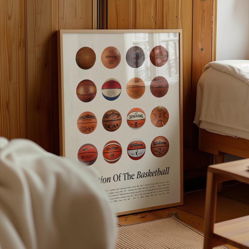 Evolution of the Basketball Poster, Basketball Wall Art, Basketball Gift, Game Room Decor, Basketball Team, Man Cave, Boys bedroom image 3