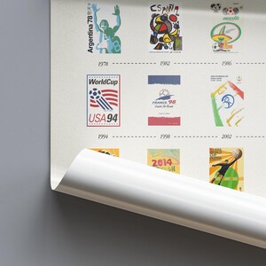 K&ouml;nnte beinhalten: Ein Poster mit einer Zeitleiste der FIFA-Weltcup-Logos von 1978 bis 2018. Logos sind u.a. "Argentina 78", "USA 94" und "FRANCE 98". Das Poster ist teilweise gerollt.
