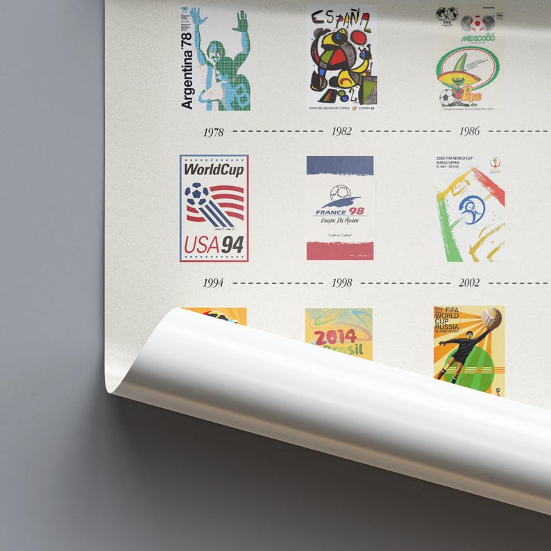 K&ouml;nnte beinhalten: Ein Poster mit einer Zeitleiste der FIFA-Weltcup-Logos von 1978 bis 2018. Logos sind u.a. "Argentina 78", "USA 94" und "FRANCE 98". Das Poster ist teilweise gerollt.