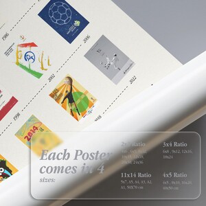 K&ouml;nnte beinhalten: Ein Poster mit einer Zeitleiste von FIFA-Weltmeisterschafts-Postern von 1986 bis 2022. Das Poster enth&auml;lt verschiedene Designs und den Text "Each Poster comes in 4 sizes:" mit Gr&ouml;&szlig;enverh&auml;ltnissen und Abmessungen in cm.
