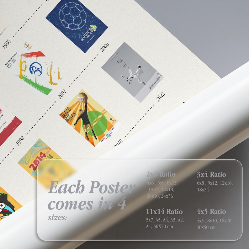 K&ouml;nnte beinhalten: Ein Poster mit einer Zeitleiste von FIFA-Weltmeisterschafts-Postern von 1986 bis 2022. Das Poster enth&auml;lt verschiedene Designs und den Text "Each Poster comes in 4 sizes:" mit Gr&ouml;&szlig;enverh&auml;ltnissen und Abmessungen in cm.