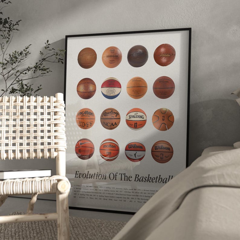 Evolution of the Basketball Poster Set of 4, Basketball Wall Art ...