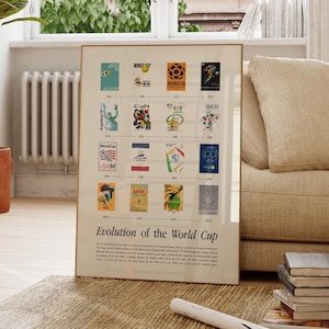 World Cup Poster Evolution, Soccer Wall Art, Evolution of the Soccer Ball, Soccer Gift, Soccer Theme, Soccer Gift, Football Poster