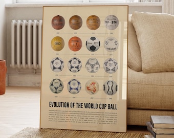 World Cup Ball Poster, Soccer Wall Art, Evolution of the Soccer Ball, Soccer Gift, Soccer Theme, Soccer Gift, Football Poster, Football Gift