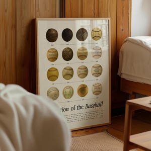 May include: A framed print titled "tion of the Baseball" displaying a collection of vintage baseballs. The baseballs are arranged in rows, showing their evolution. The print is in a light-coloured wooden frame, ideal for sports fans.