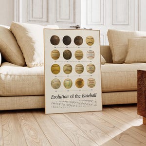 May include: A framed print titled "Evolution of the Baseball" shows a collection of vintage baseballs. The print features baseballs from different eras, showcasing variations in colour and design. The print is displayed on a wooden floor, leaning against a beige sofa.