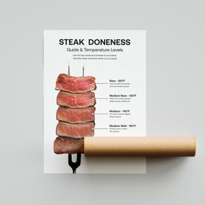 Poster zum Garen von Steak, Steak Art, Fleischgarzeiten, Steak Liebhaber, Küchendeko Zeichen, Fleisch Poster, Steak Artprint, Beef Cuts, Fresh MeatArt Bild 5