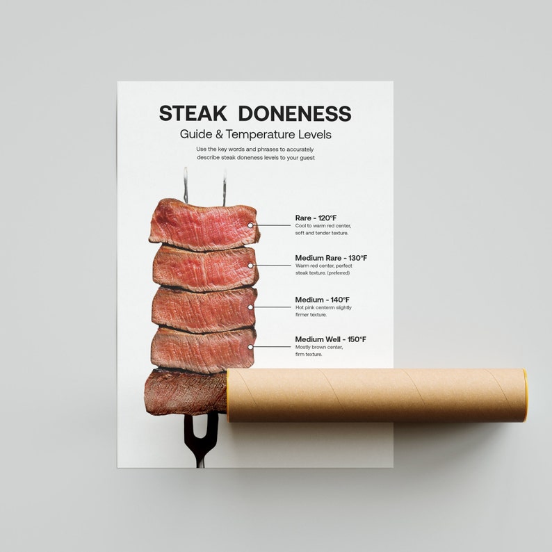 Poster zum Garen von Steak, Steak Art, Fleischgarzeiten, Steak Liebhaber, Küchendeko Zeichen, Fleisch Poster, Steak Artprint, Beef Cuts, Fresh MeatArt Bild 5