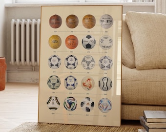 Póster de balón del Mundial, Arte mural de fútbol, Evolución del balón, Regalo de fútbol, Tema de fútbol, Regalo de fútbol, Póster de fútbol, Regalo de fútbol
